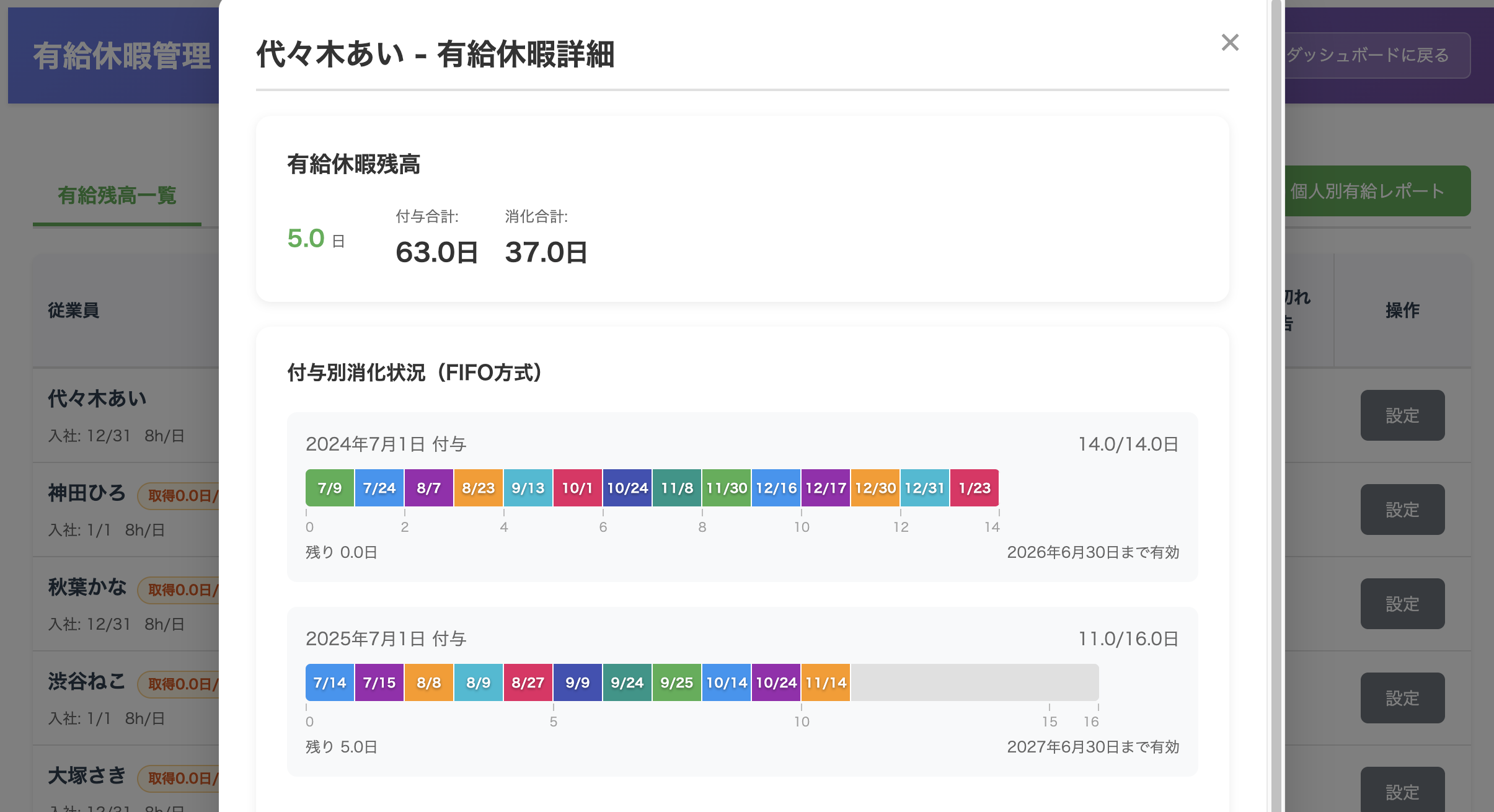 有給休暇管理画面 FIFO方式で自動消化